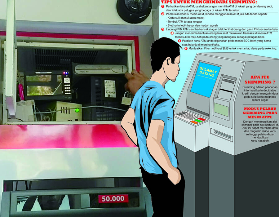 Pelaku Skimming ATM Telah Beraksi di Pekalongan-tips